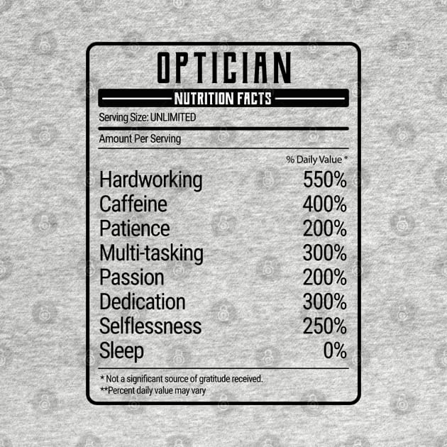 optician nutrition value by IndigoPine